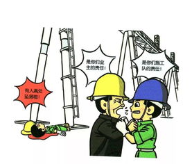 建筑劳务分包作业中的隐患识别与违章分析