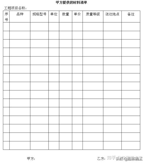 建筑劳务分包合同范本